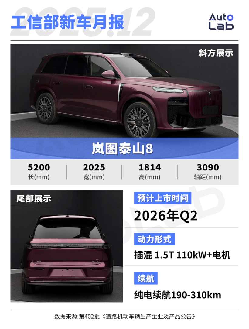 12月工信部新车：比亚迪“秦王”亮剑；莲花拥抱插混；奥迪再推纯电大SUV