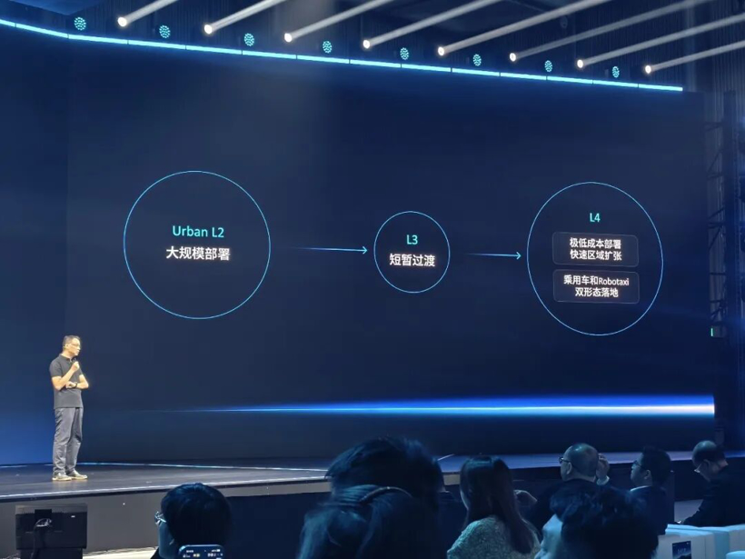 半年内小鹏智驾追齐特斯拉？何小鹏再立Flag