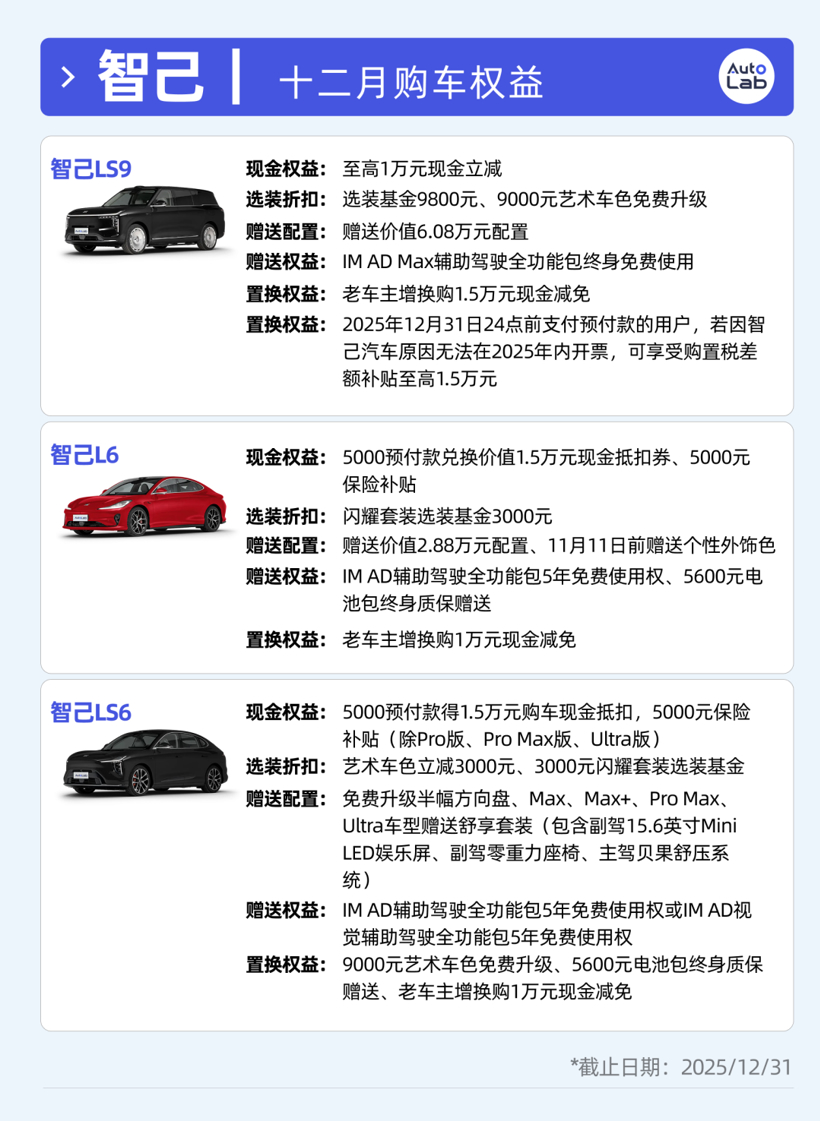 12月买车权益盘点：不降价改送权益，车企这是玩不起了吗
