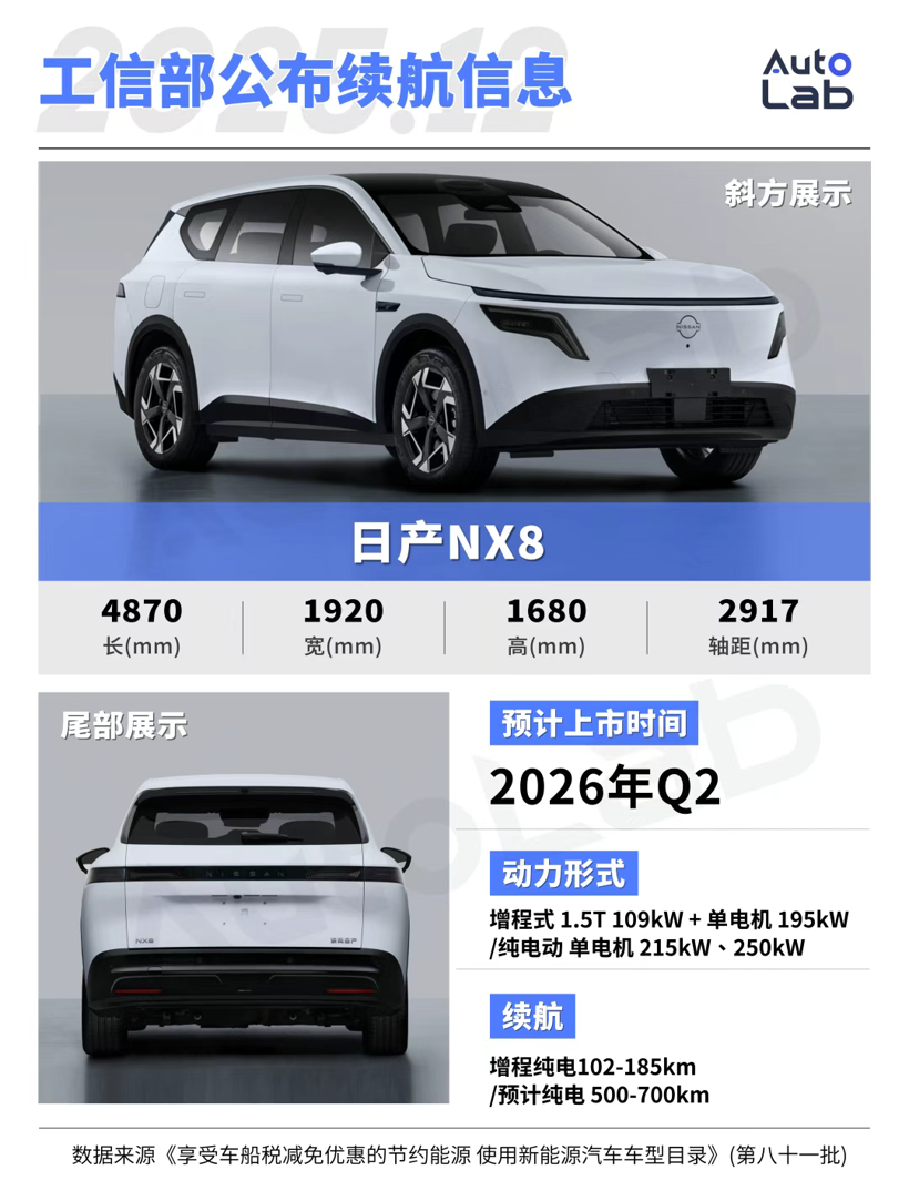 2026合资重磅新车：凯迪拉克抢攻纯电旗舰；大众双线布局大型SUV