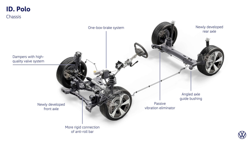 大众给Polo打了场电动化的复活赛