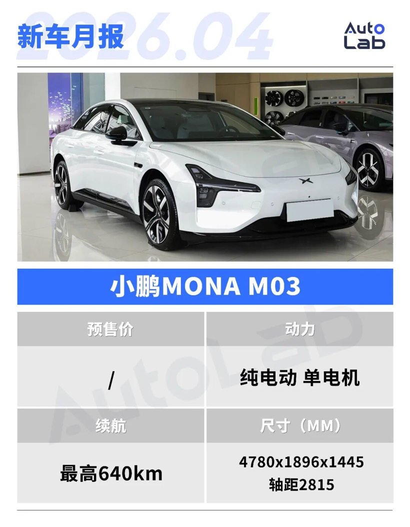 4月，这些重磅新车将上市