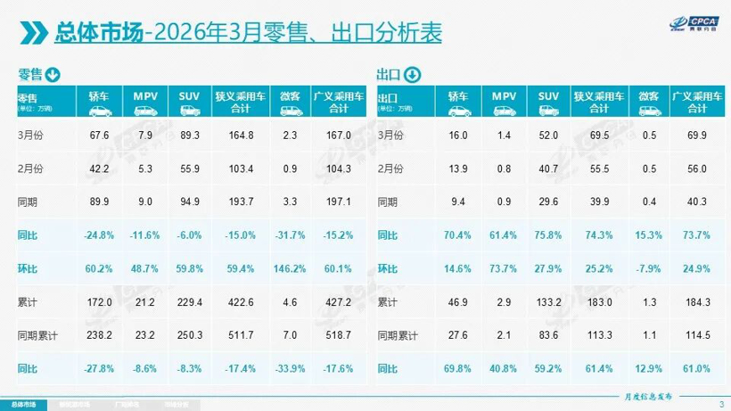 中国电车出海卖爆了，感谢“懂王”送来的神助攻
