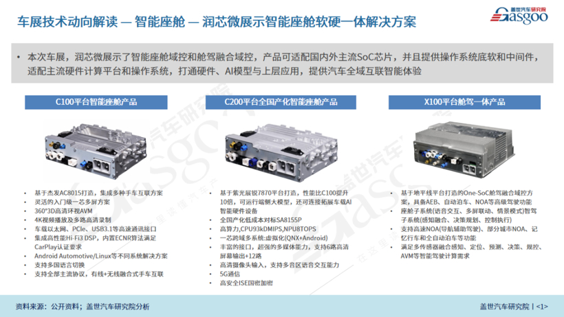 2026北京车展：电动化加速、AI智能化跃迁、全球汽车业竞逐新赛道