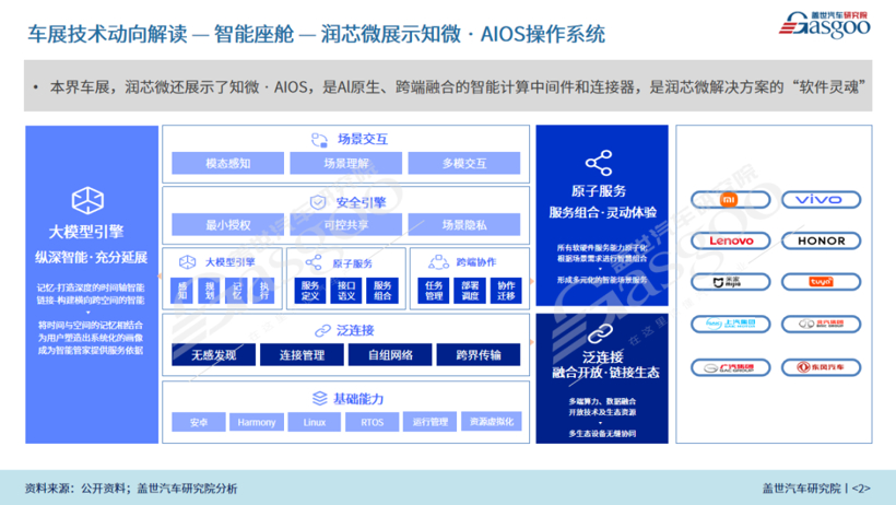 2026北京车展：电动化加速、AI智能化跃迁、全球汽车业竞逐新赛道