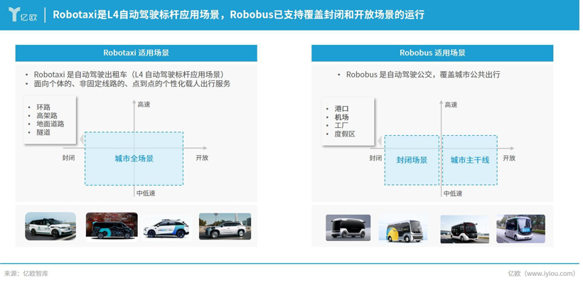 Robo-X 2026:从技术验证到规模化商业化的分水岭