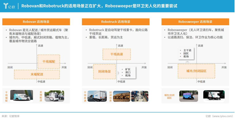 Robo-X 2026:从技术验证到规模化商业化的分水岭