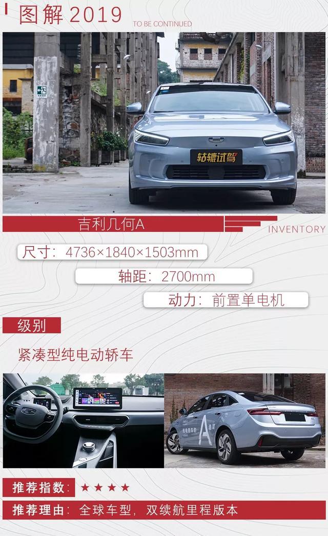 每款高端又大气，2019年上市的新能源车有哪些值得购买？