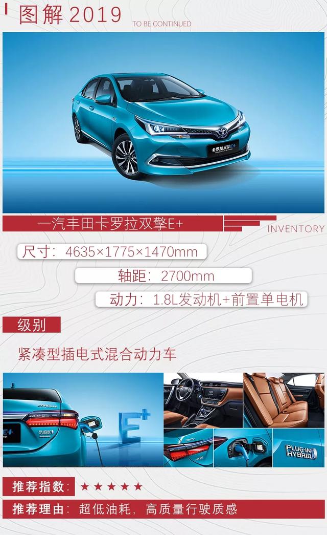 每款高端又大气，2019年上市的新能源车有哪些值得购买？