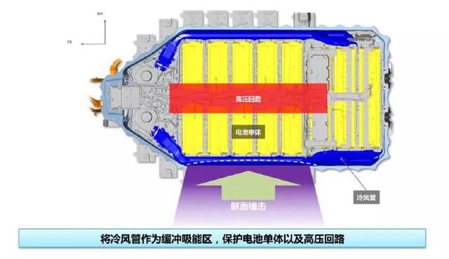 丰田&ldquo;EV元年&rdquo;即将开启，&ldquo;杀手锏&rdquo;是什么？