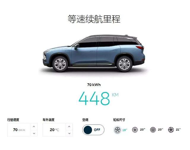 中国自己的测试工况即将推出,不再担心续航缩水?