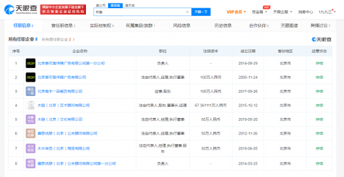 劳斯莱斯邀请网红夫妇代言引争议 揭晚晚林瀚商业版图