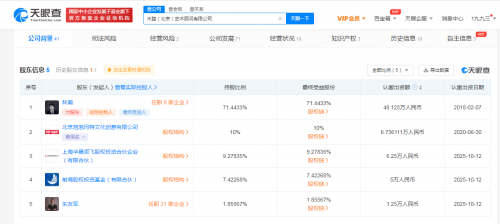 劳斯莱斯邀请网红夫妇代言引争议 揭晚晚林瀚商业版图