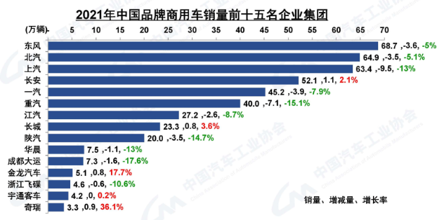 东风布局高端纯电越野 存量市场中寻找新机遇