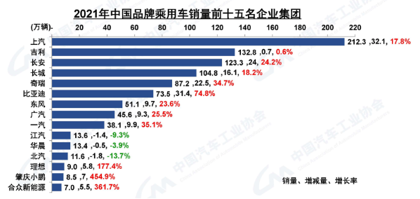 东风布局高端纯电越野 存量市场中寻找新机遇