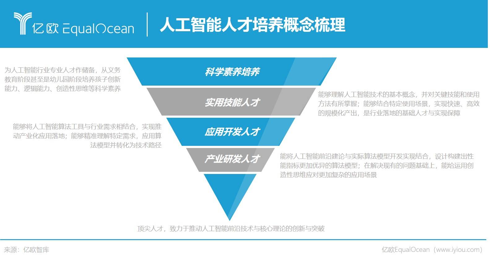 自动驾驶,自动驾驶 自动驾驶,自动驾驶