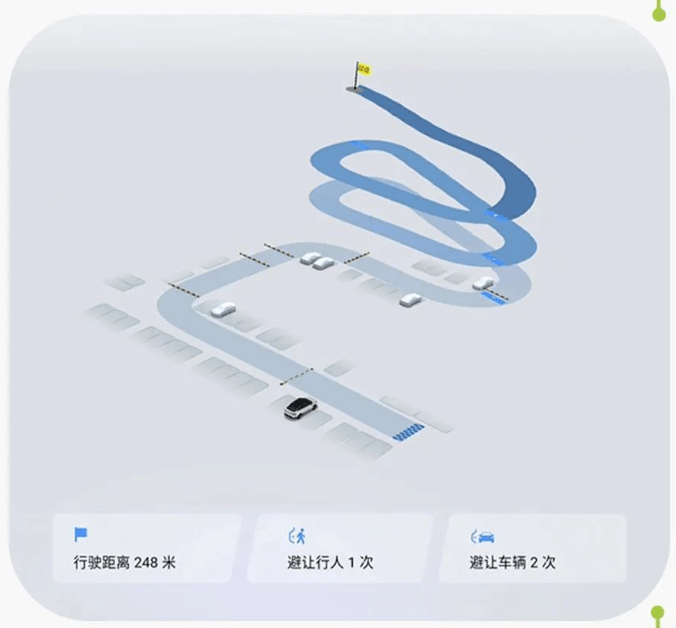 跨楼层停车场记忆泊车 小鹏P5最新OTA全量发布