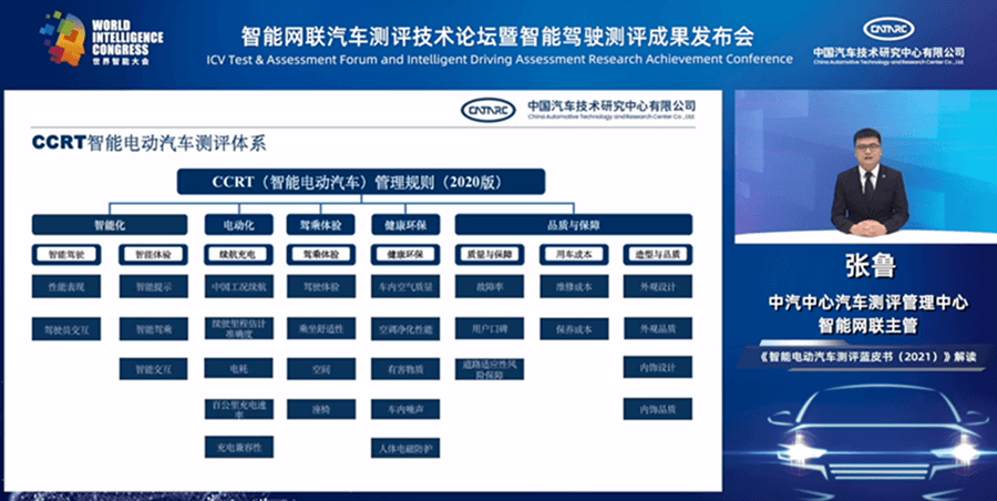 L3级“中国标准”呼之欲出，“自动驾驶测评专项体系框架”等发布