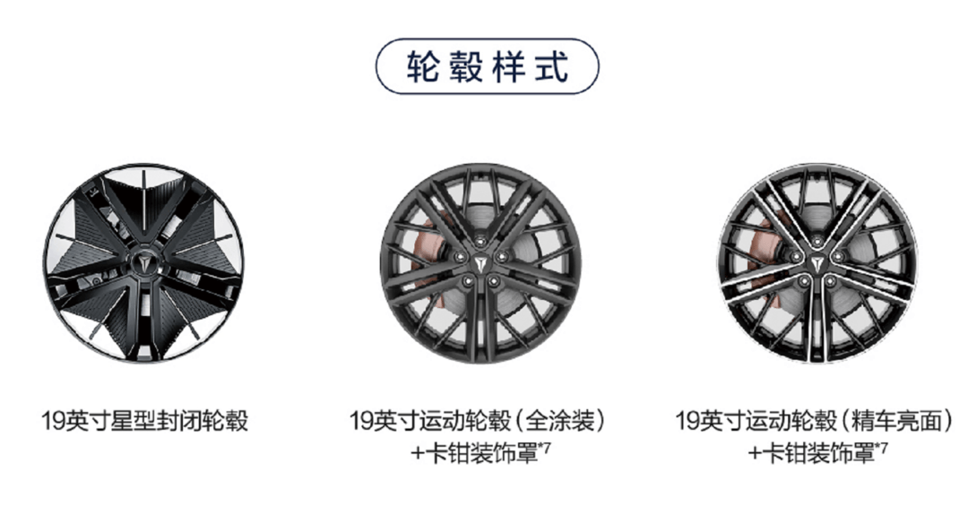 Model 3终结者来了！揭秘深蓝SL03配置大全