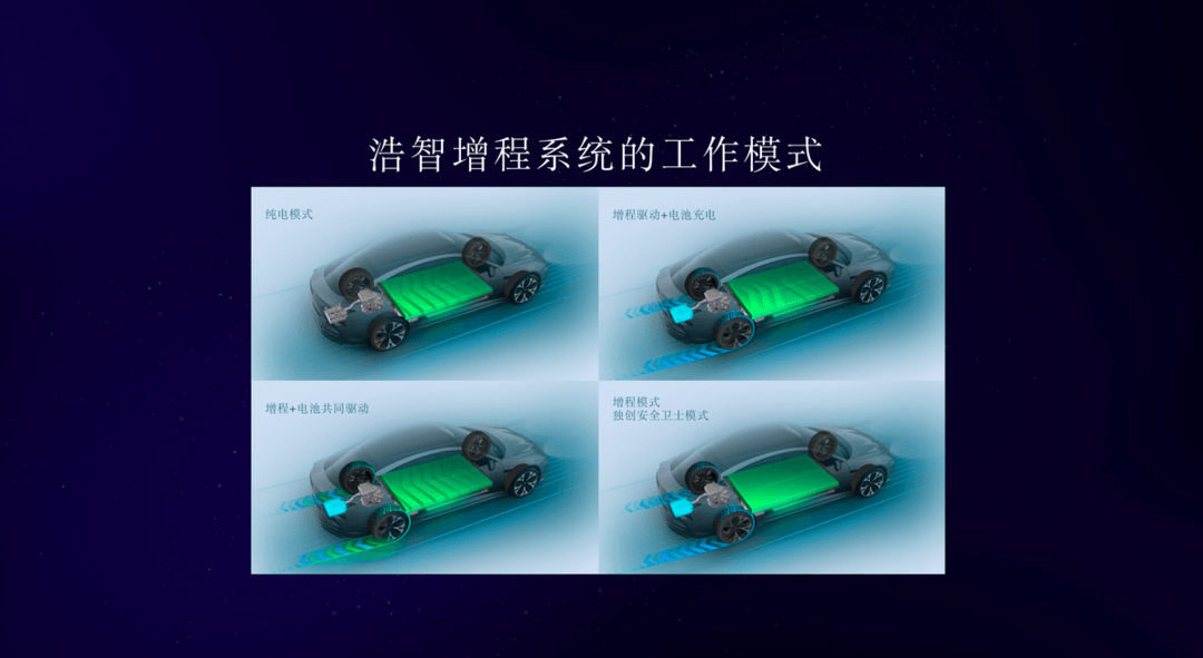 哪吒汽车发布技术品牌“浩智”