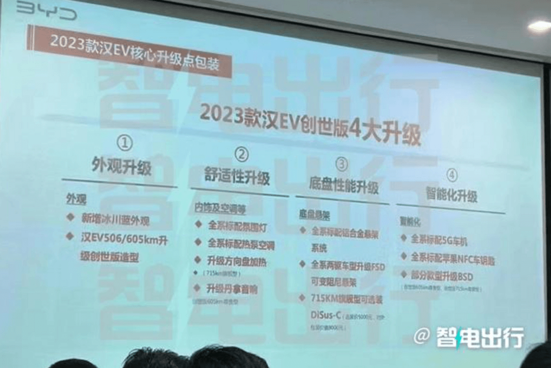 汉EV改款信息曝光！或将于3月上旬上市！