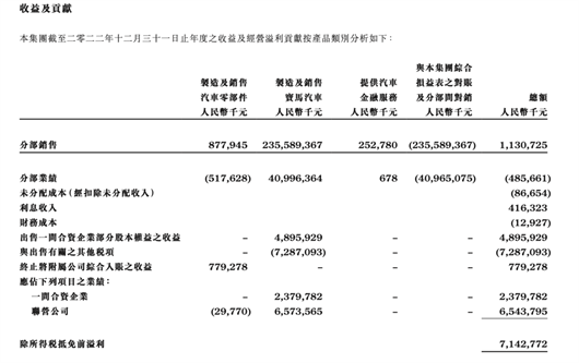 华晨，太阳要下山了