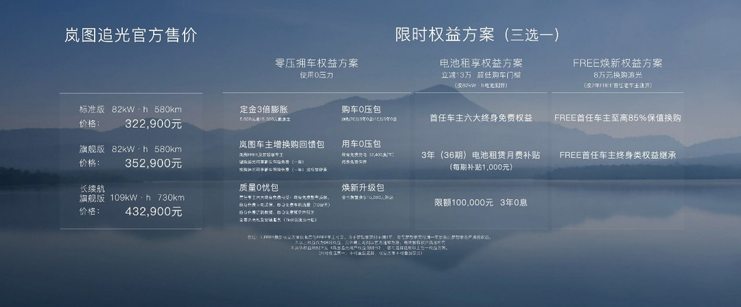 紧急追加了选装包的岚图追光，值不值得买？