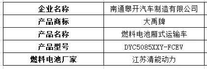 江铃氢能重卡现身，20款燃料电池汽车登上324批机动车产品公告