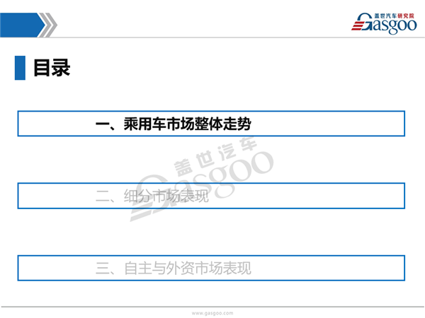 盖世汽车研究院：2016年10月乘用车市场销量全面解析