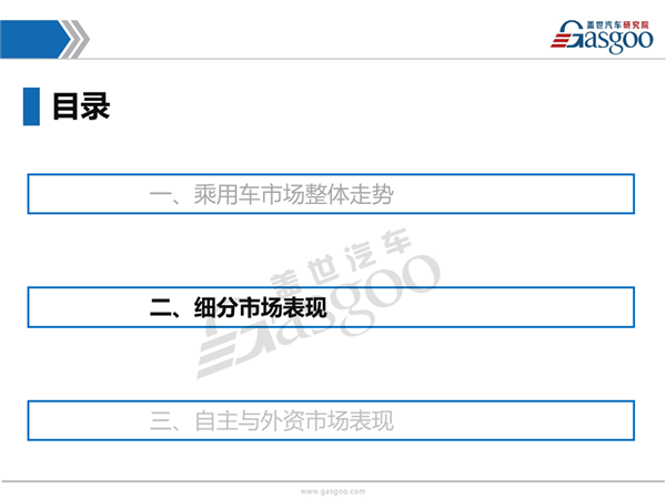 盖世汽车研究院：2016年10月乘用车市场销量全面解析