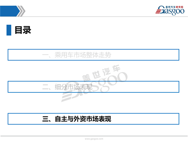 盖世汽车研究院：2016年10月乘用车市场销量全面解析
