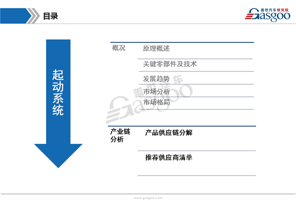 【行业综述】发动机起动系统行业综述