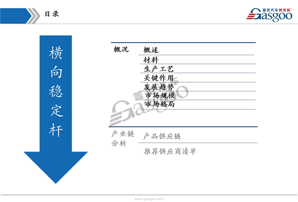 盖世汽车研究院:汽车横向稳定杆产业链全景图