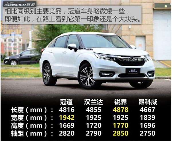 福特锐界力压汉兰达,冠道来袭,7座SUV鸡肋?
