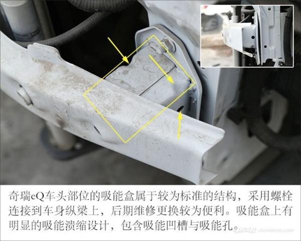 三款電動汽車防撞梁調查好壞參半