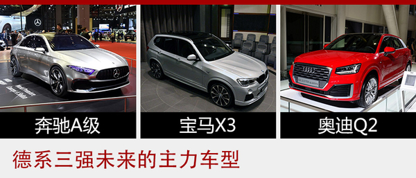 ，德系三強(qiáng)爭霸
