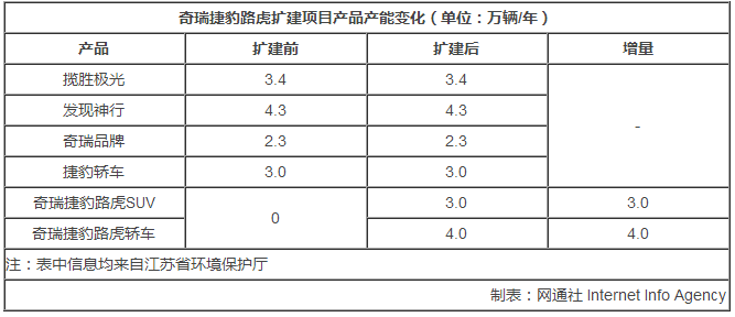 捷豹E-PACE,捷豹E-PACE价格,捷豹,捷豹路虎