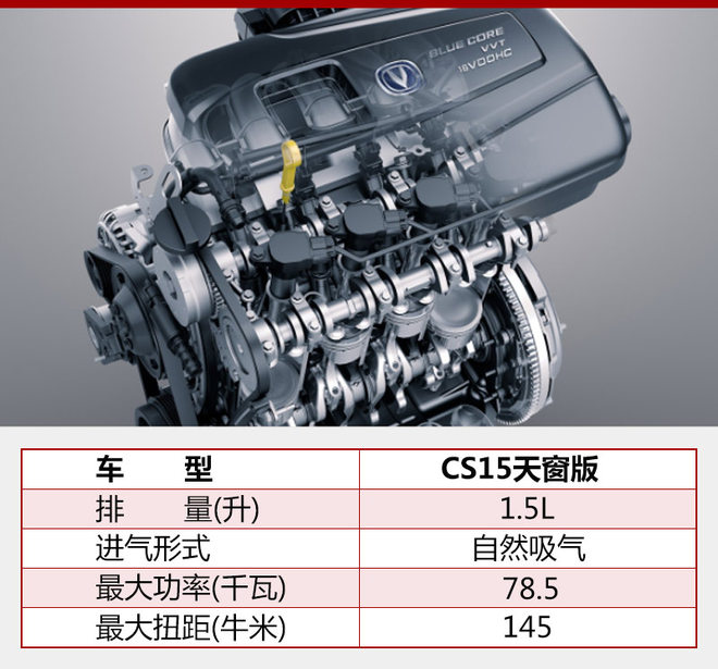 长安,长安CS15 长安,长安CS15