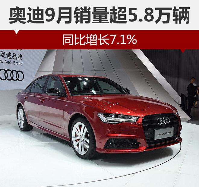 銷量，奧迪,銷量