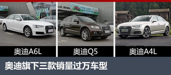 銷量，奧迪,銷量