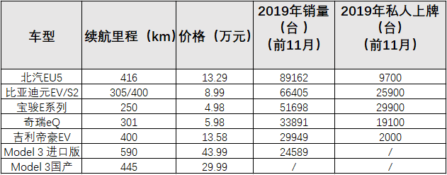微信截图_20200107075313.png 微信截图_20200107075313.png