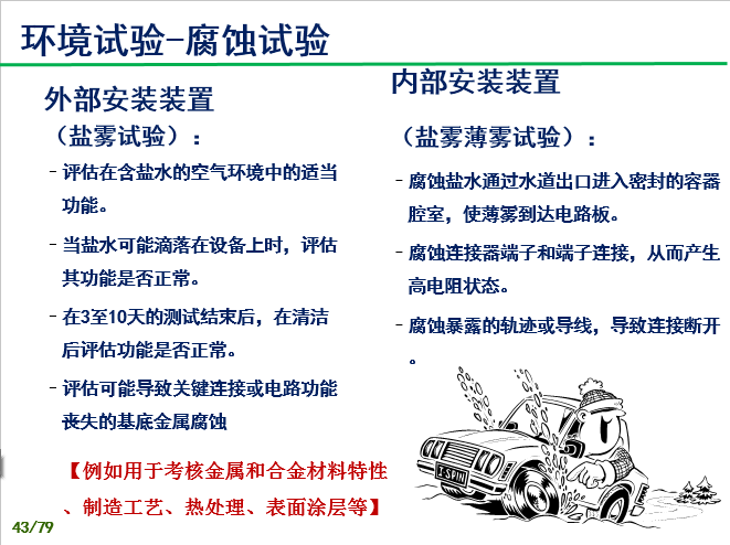 验证试验过程技术培训-P43.png