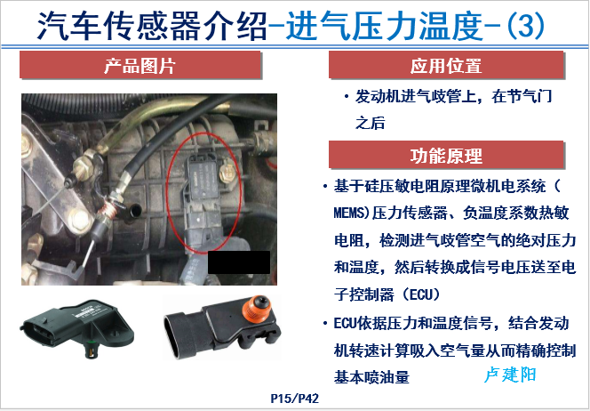 汽车传感器产品技术现状和前景-P15.png