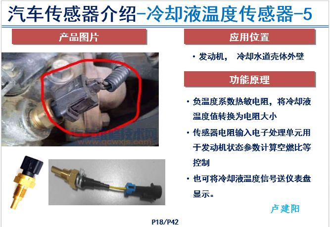 汽车传感器产品技术现状和前景-P18.png