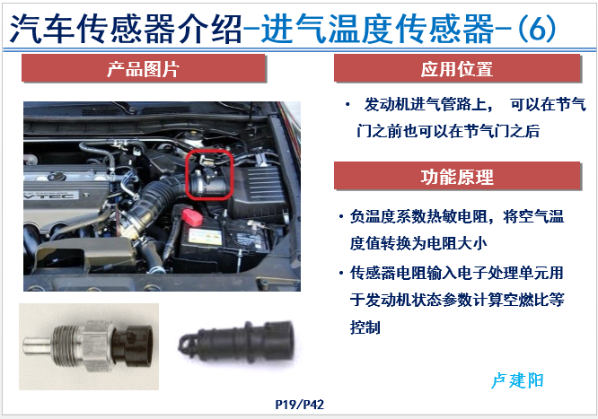 汽车传感器产品技术现状和前景-P19.png