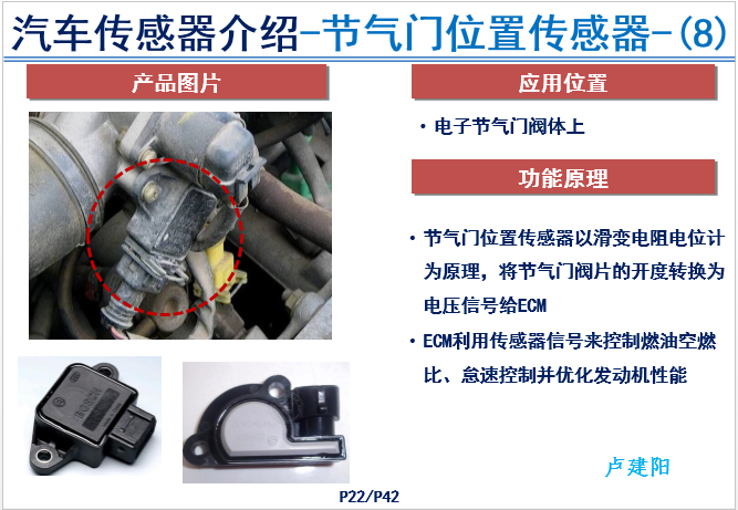 汽车传感器产品技术现状和前景-P22.png