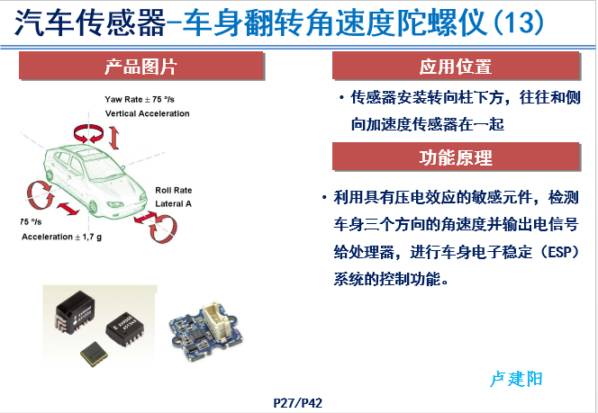 汽车传感器产品技术现状和前景-P27.png