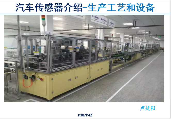 汽车传感器产品技术现状和前景-P30.png
