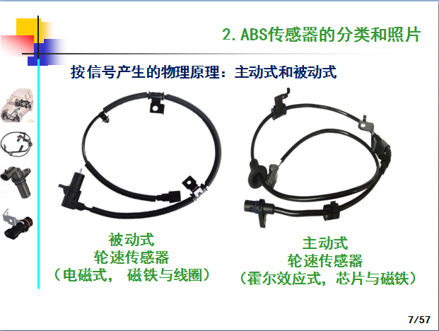 汽车ABS轮速传感器产品技术制造工艺和应用,这一篇看过就全了就够了-P07.png