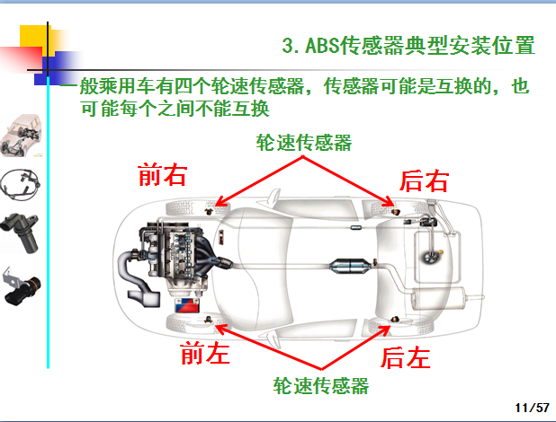 汽车ABS轮速传感器产品技术制造工艺和应用,这一篇看过就全了就够了-P11.png